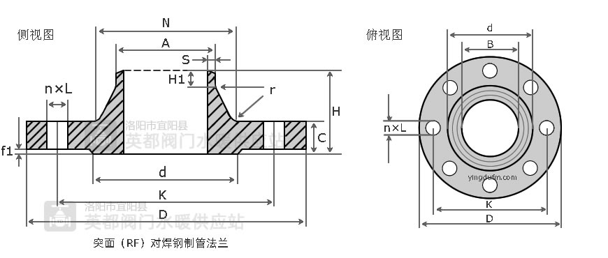 突面（RF）對焊鋼制管法蘭結構尺寸