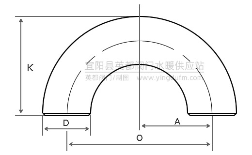 180°沖壓彎頭型號尺寸